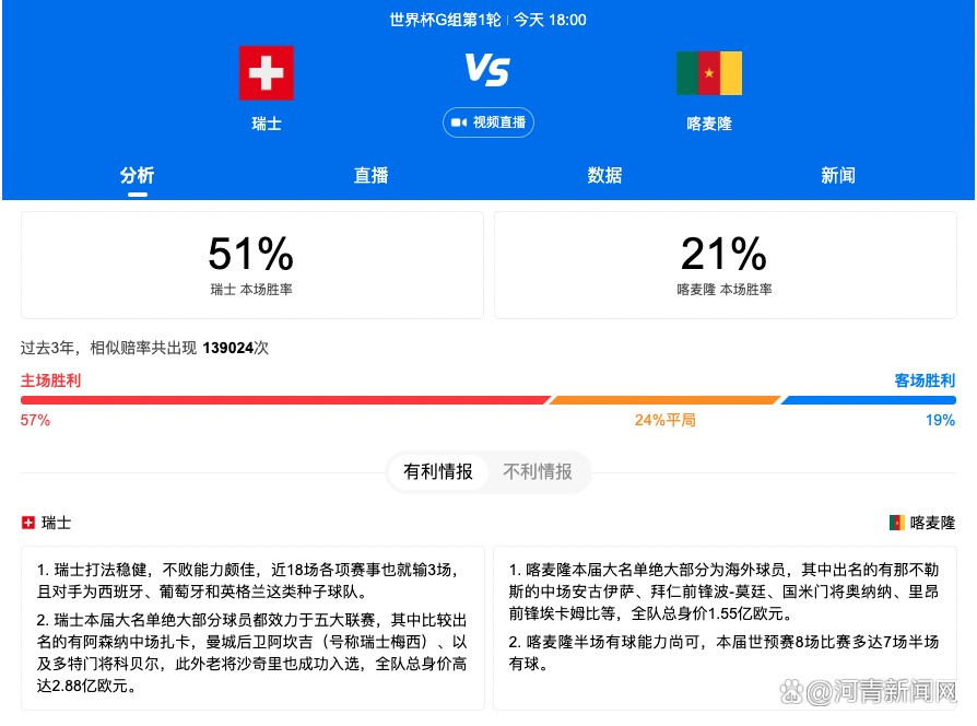 但他们不知道的是，现在的哈米德，已经不是之前的哈米德了。